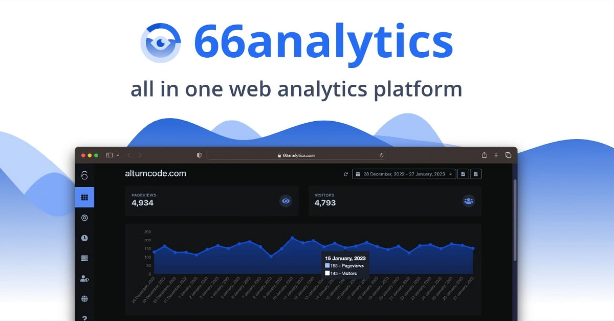 66analytics_SAAS script