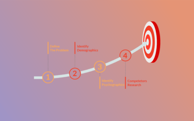 Determine Target Market