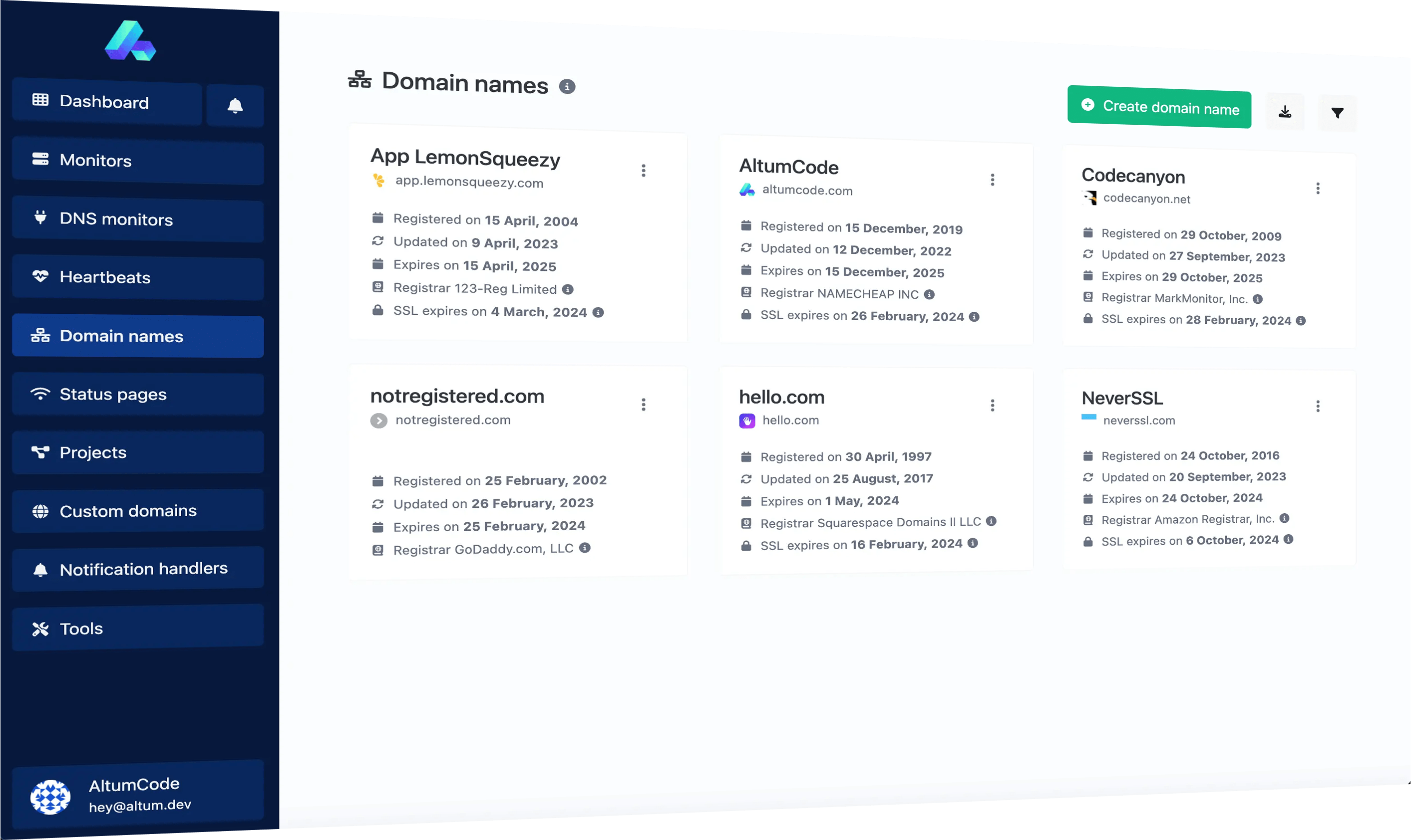 Monitor-Domain-Names-feature-image