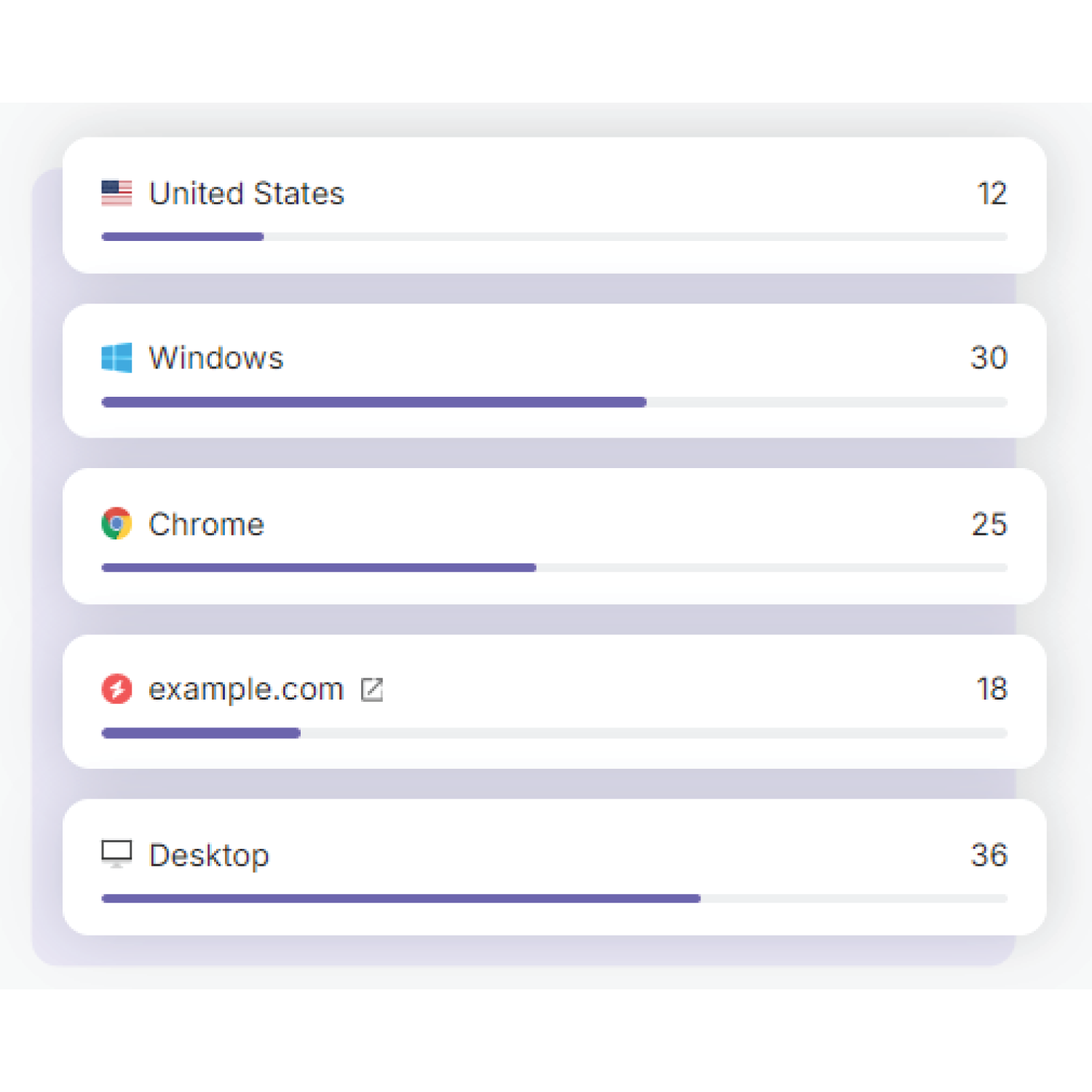 Statistics-feature-image