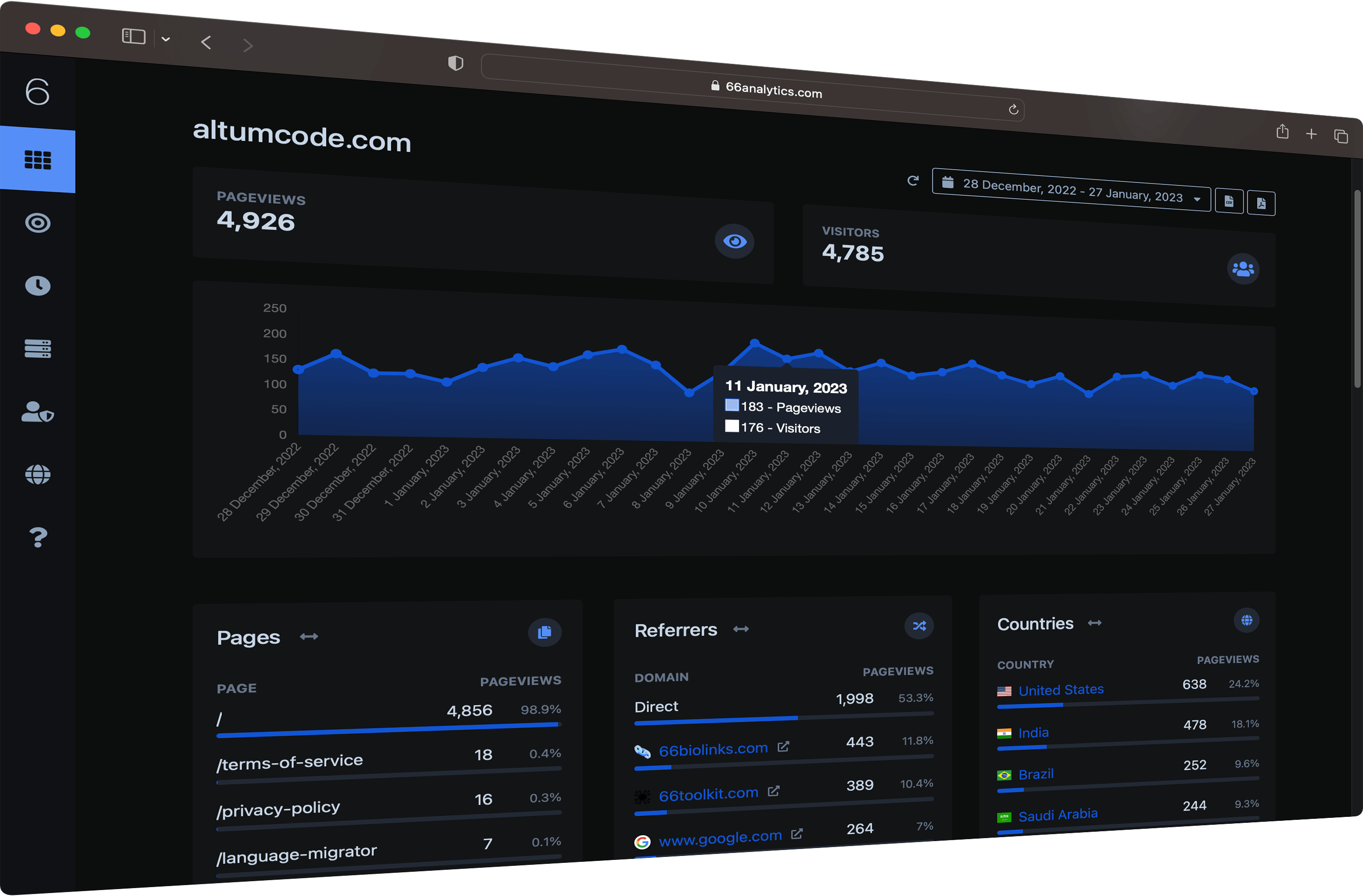 dashboard-feature