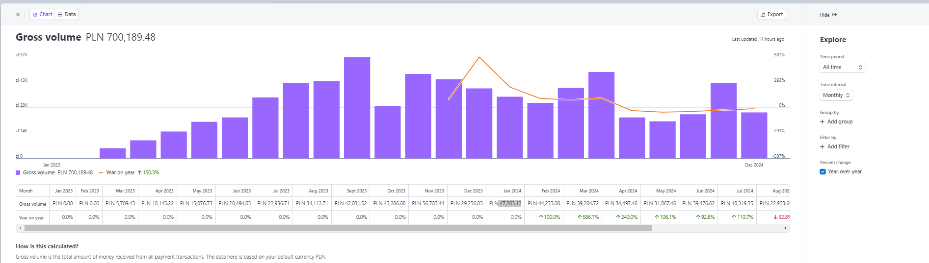 SAAS business for sale-Copymate featured image SAAS business for sale-Copymate featured image